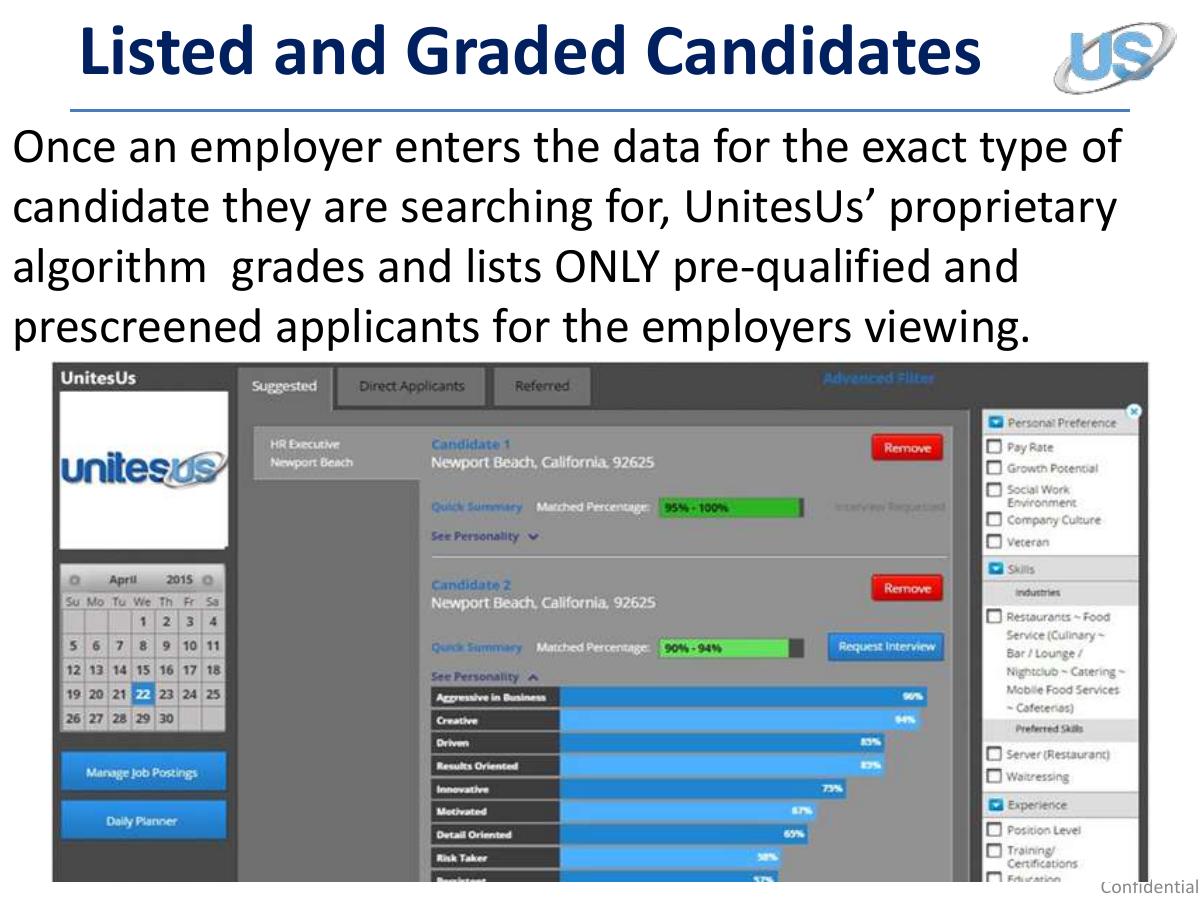 UnitesUs pitch deck slide 6 of 20