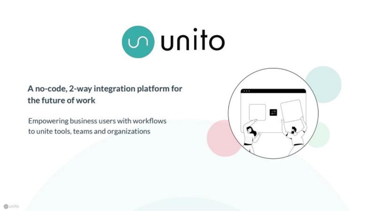 Unito pitch deck slide 1 of 13