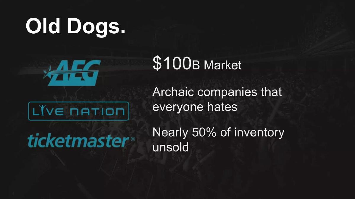 Up All Night pitch deck slide 3 of 10