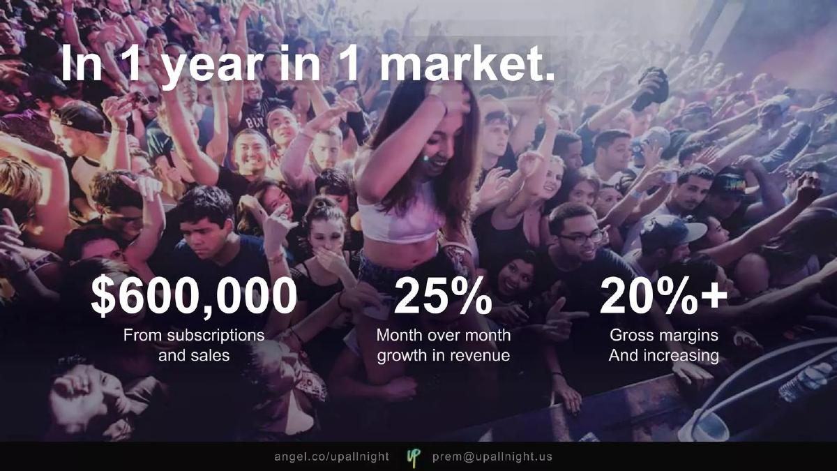 Up All Night pitch deck slide 5 of 10