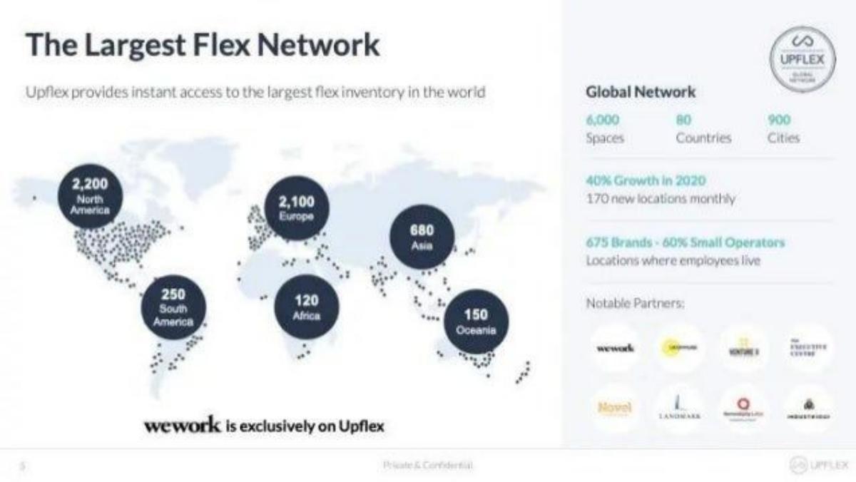 Upflex pitch deck slide 5 of 12