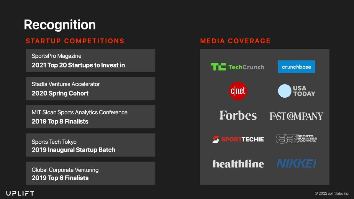 Uplift Labs pitch deck slide 12 of 14