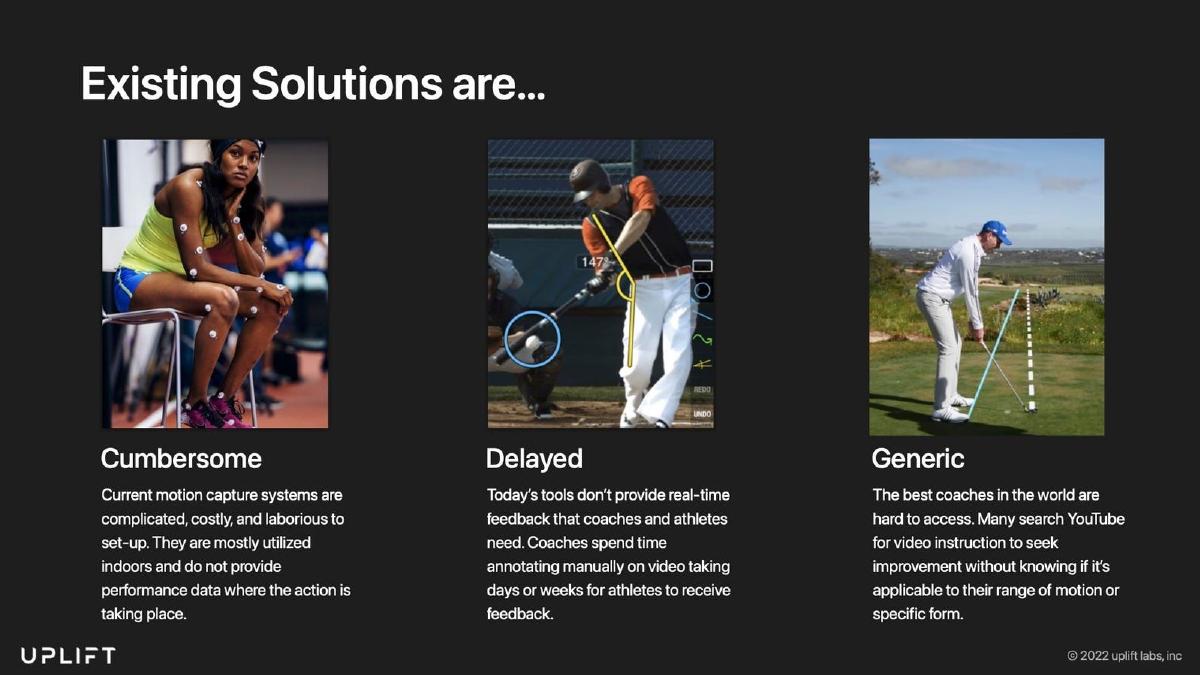 Uplift Labs pitch deck slide 4 of 14