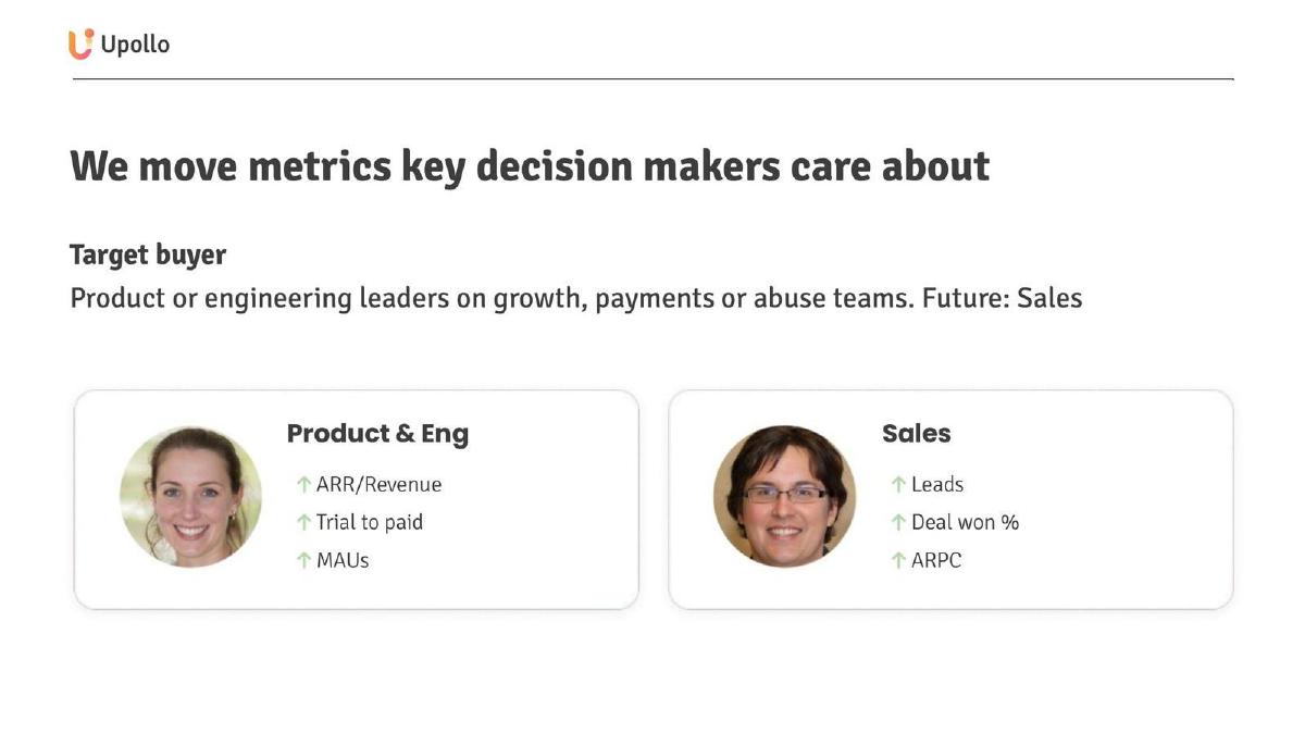 Upollo pitch deck slide 9 of 19