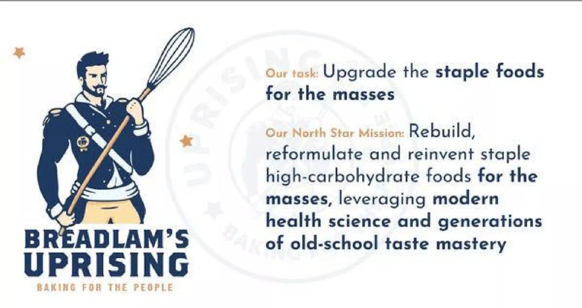 Uprising Food pitch deck slide 1 of 15