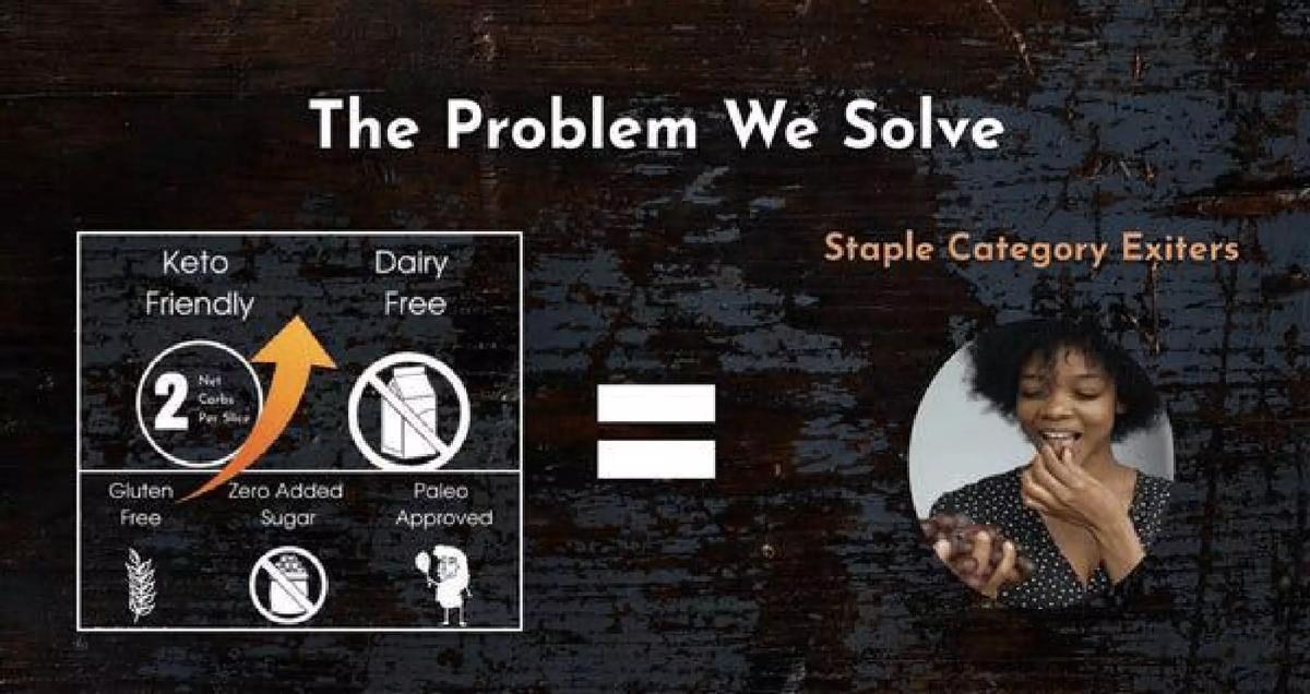 Uprising Food pitch deck slide 3 of 15