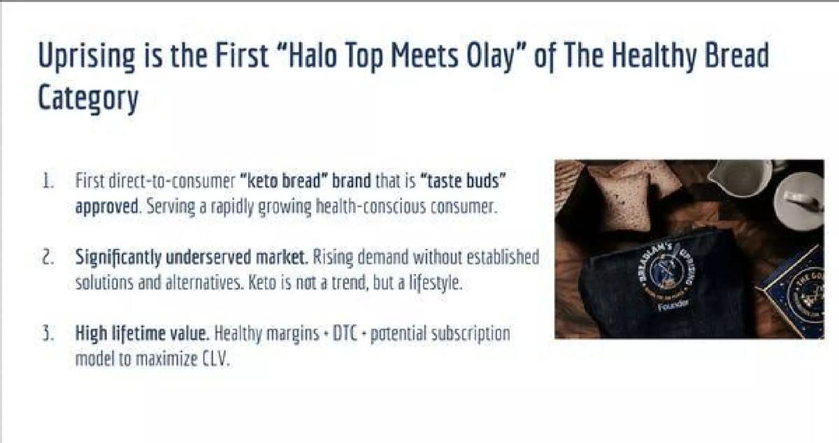 Uprising Food pitch deck slide 4 of 15