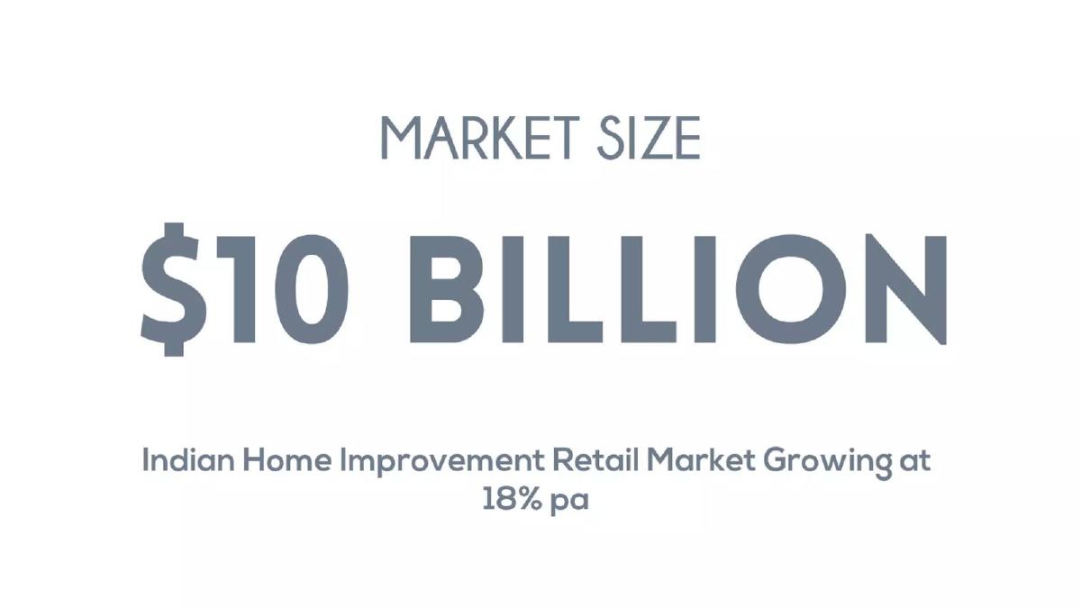 Urjakart.com pitch deck slide 5 of 12