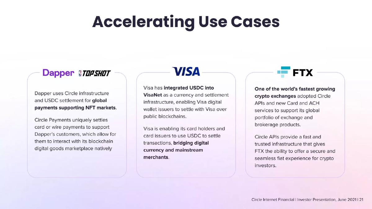Circle Internet Financial Limited pitch deck slide 21 of 46
