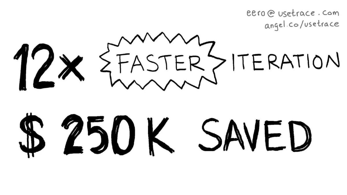 Usetrace pitch deck slide 6 of 11