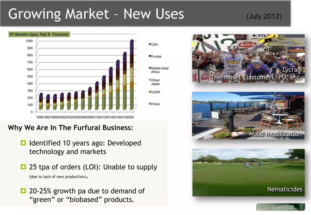 Uthukela Green Energy Park pitch deck traction slide 4
