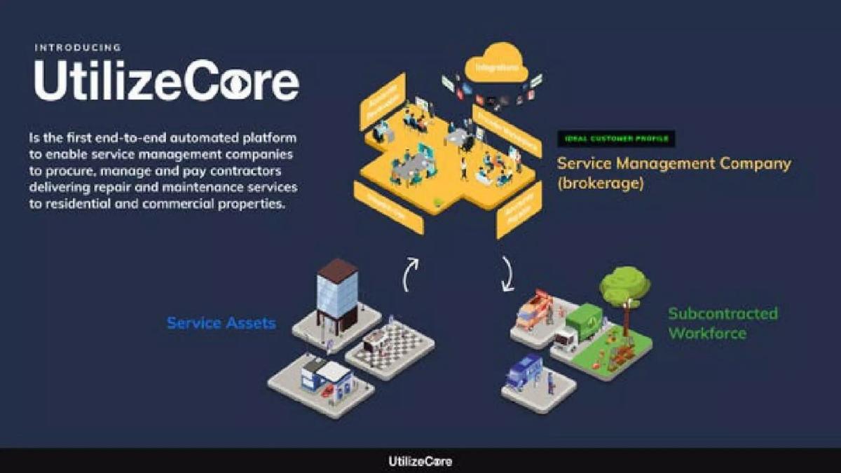 UtilizeCore pitch deck slide 1 of 9
