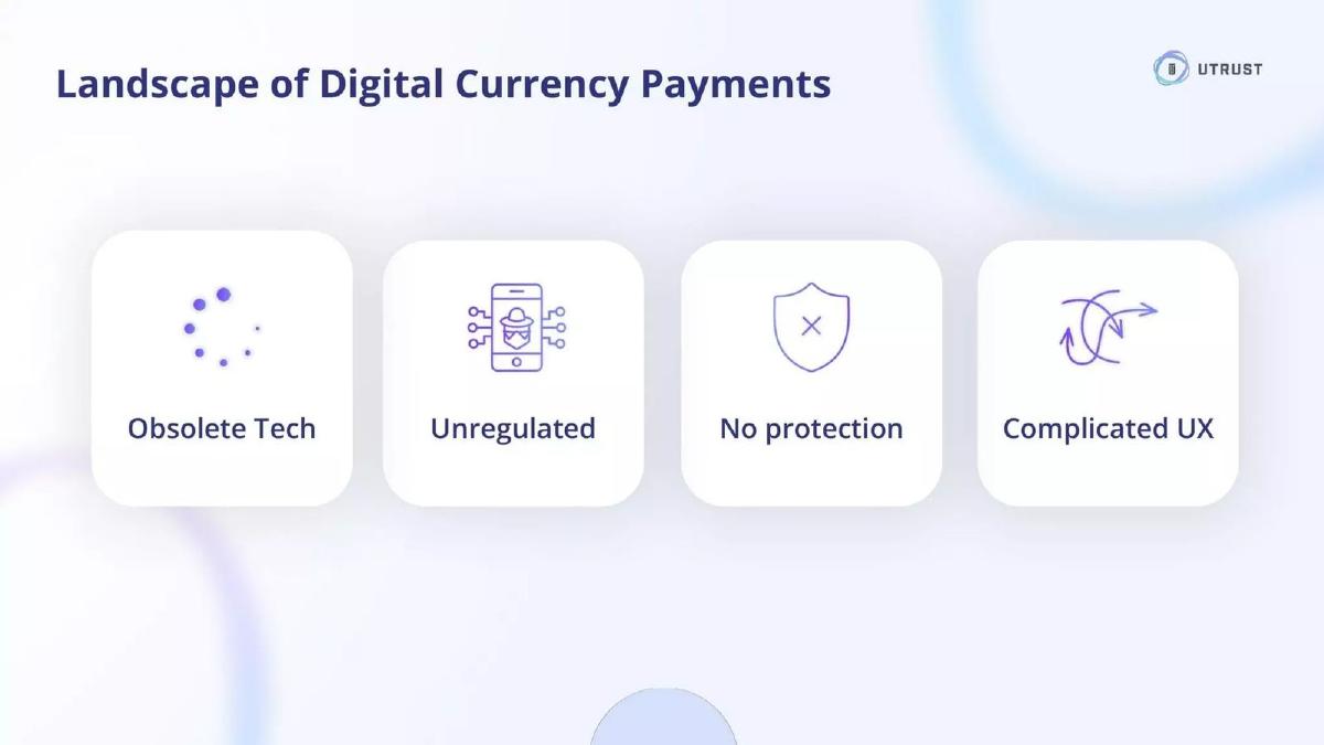 Utrust pitch deck slide 5 of 11