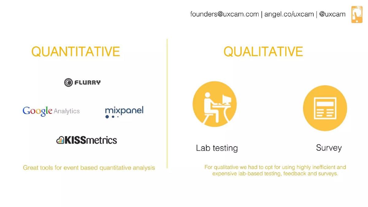 UXCam pitch deck slide 3 of 9