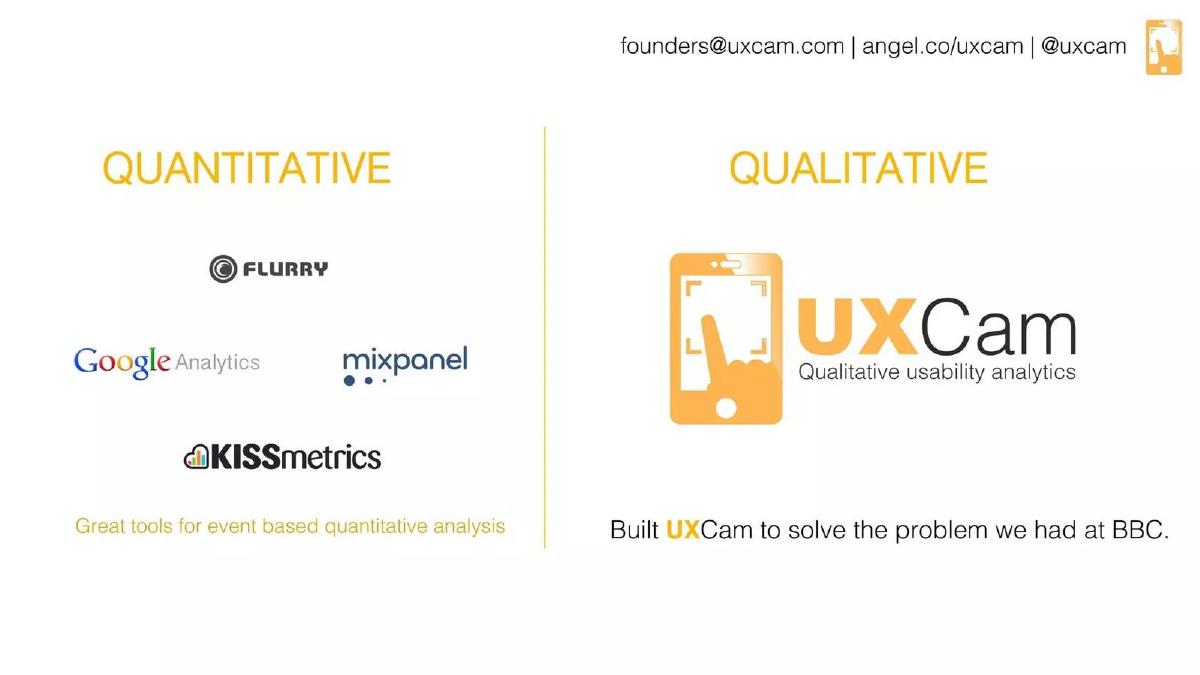 UXCam pitch deck slide 4 of 9