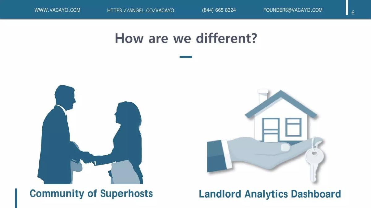 Vacayo pitch deck slide 6 of 11