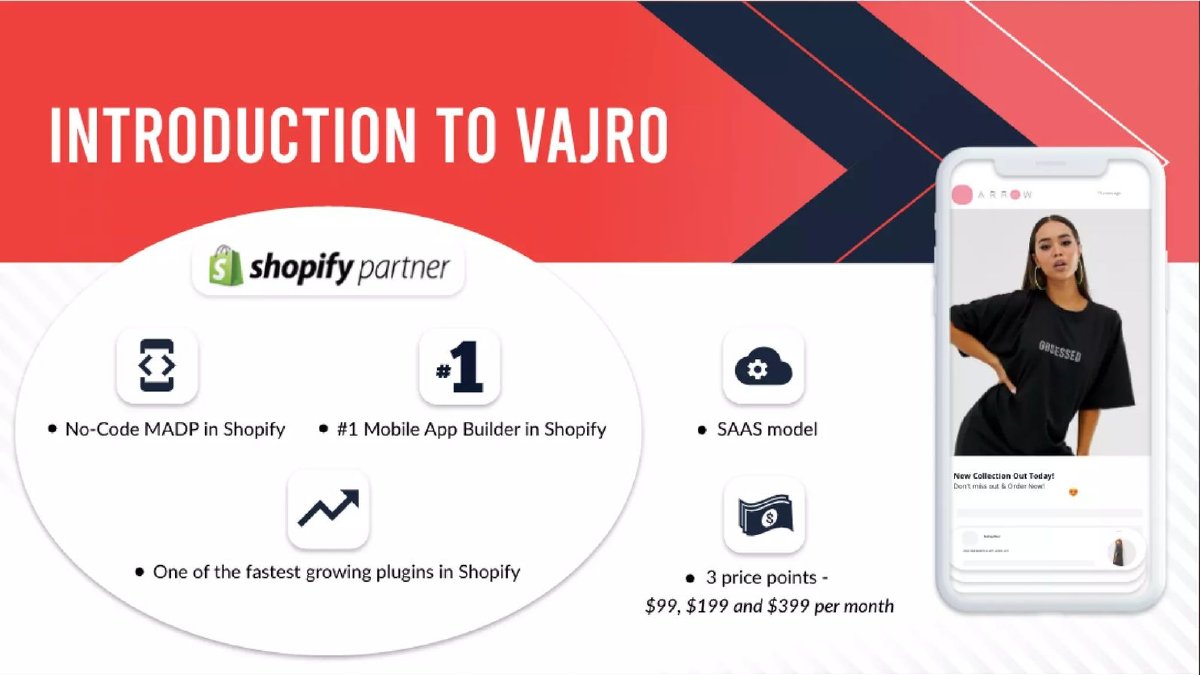 Vajro pitch deck slide 3 of 26