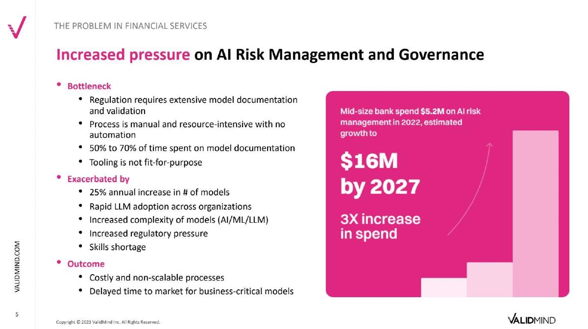ValidMind pitch deck slide 5 of 12