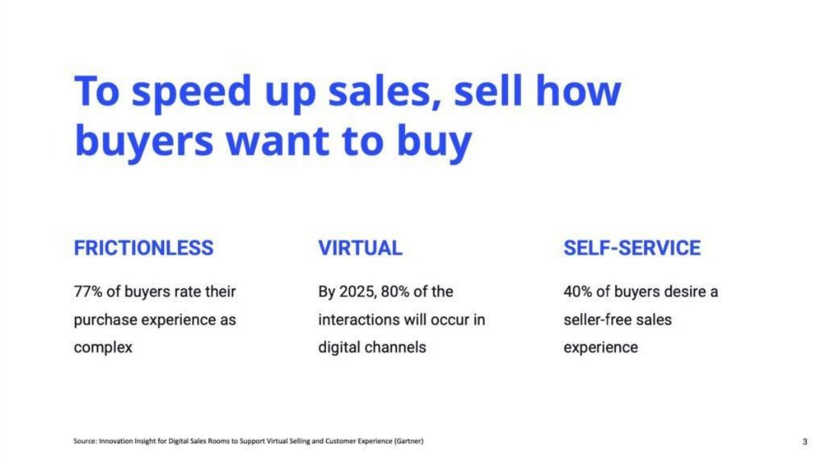 Valuecase pitch deck slide 3 of 12