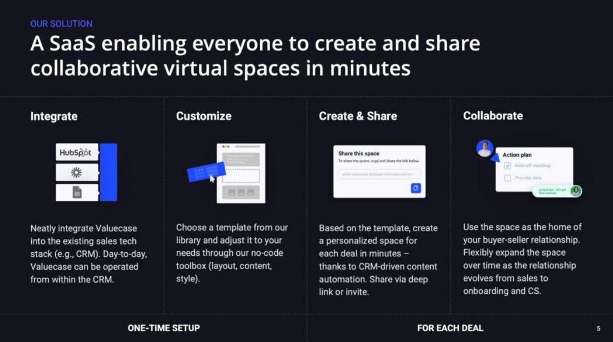 Valuecase pitch deck slide 5 of 12