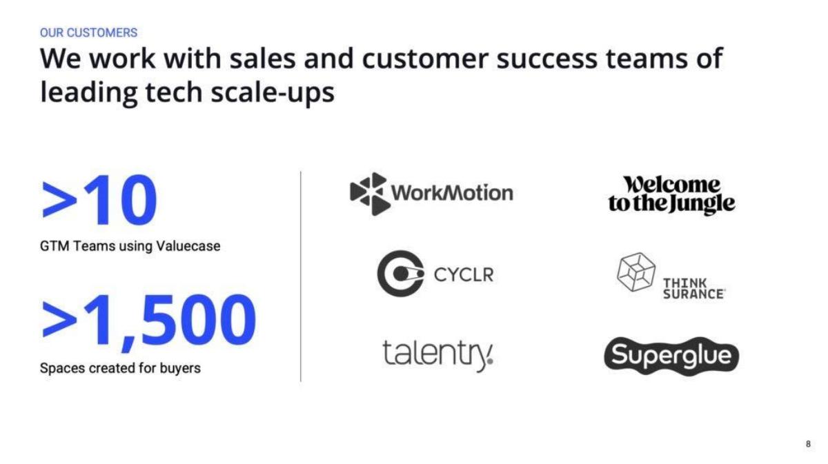 Valuecase pitch deck slide 8 of 12