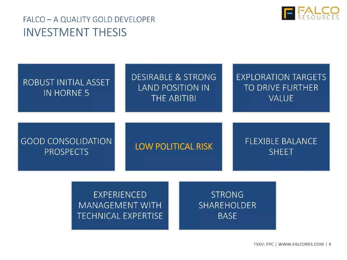 Falco Resources pitch deck slide 4 of 25
