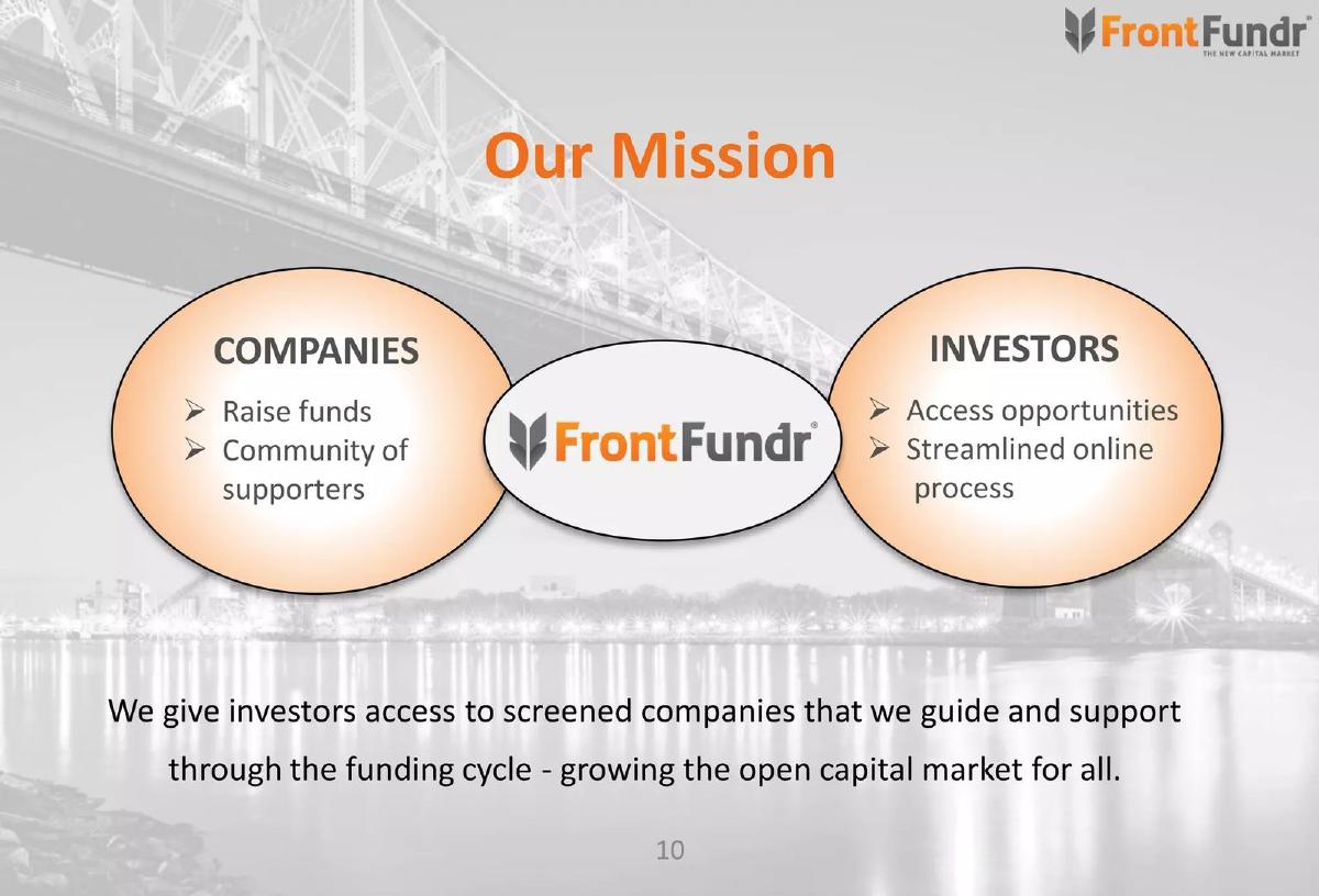 FrontFundr (Silver Maple Ventures Inc.) pitch deck slide 10 of 22