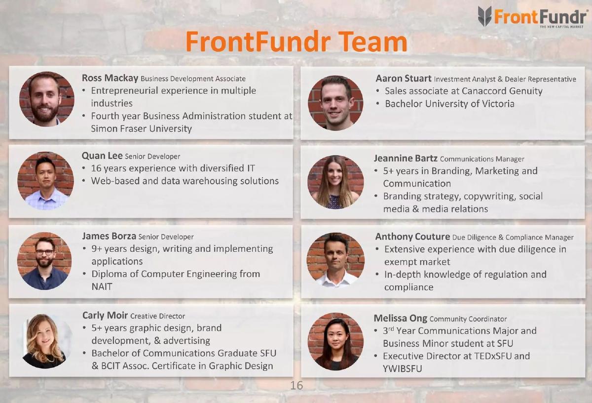 FrontFundr (Silver Maple Ventures Inc.) pitch deck slide 16 of 22