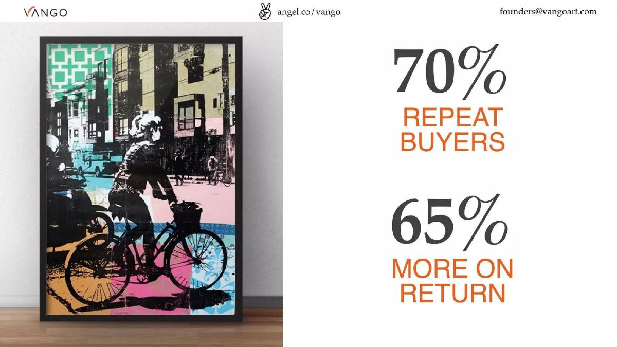 Vango (formerly ARTtwo50) pitch deck slide 3 of 11