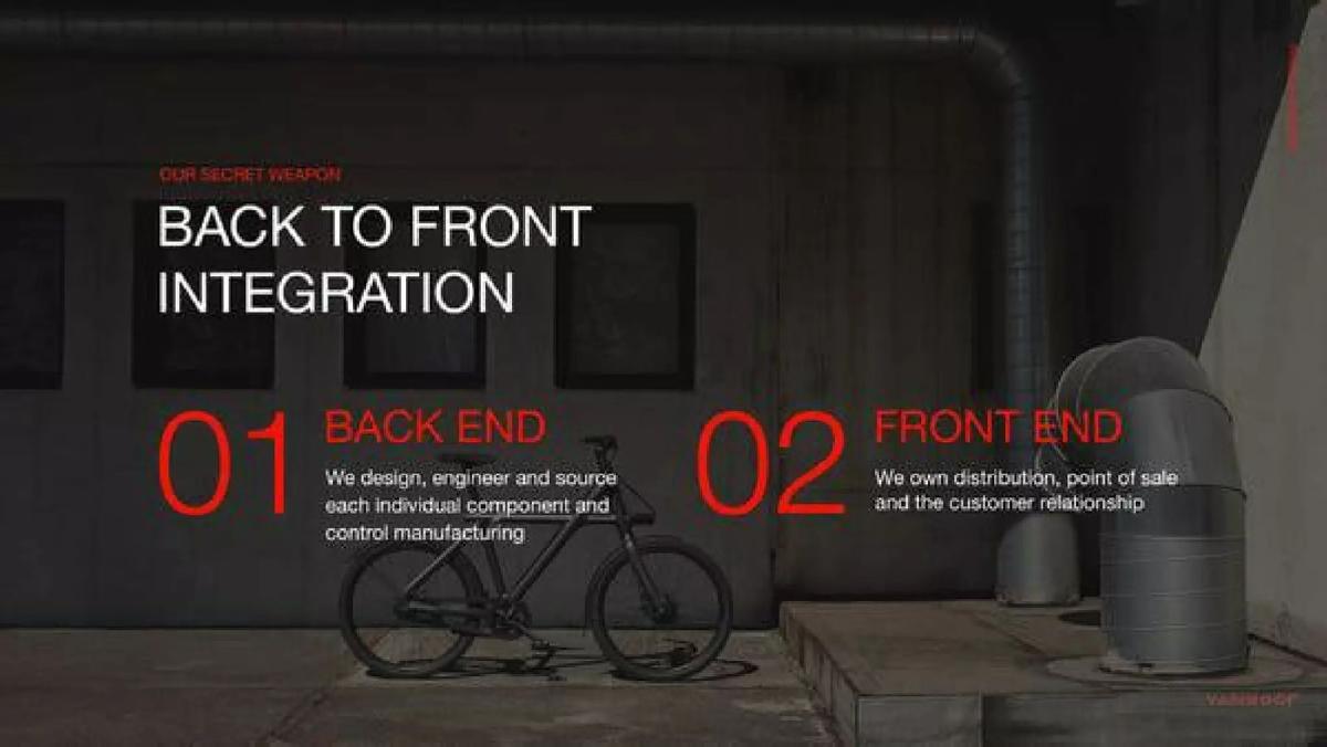 VanMoof pitch deck slide 4 of 8