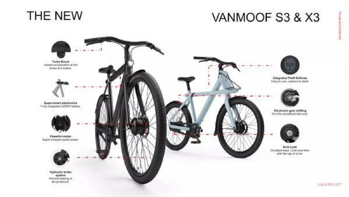 VanMoof pitch deck slide 5 of 8