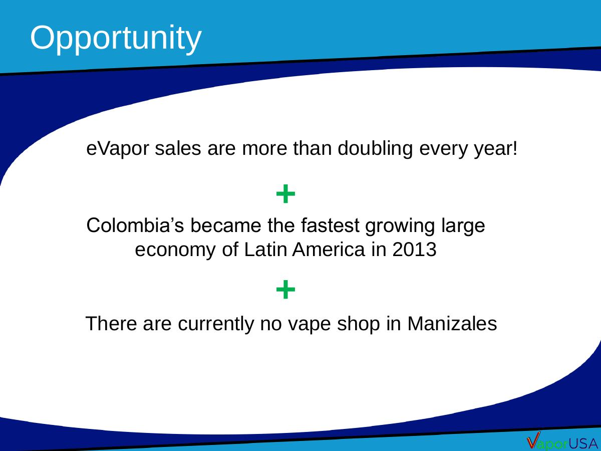 VaporUSA S.A.S (vaporusa.com.co) pitch deck slide 2 of 11