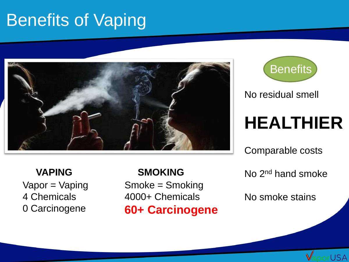 VaporUSA S.A.S (vaporusa.com.co) pitch deck slide 6 of 11