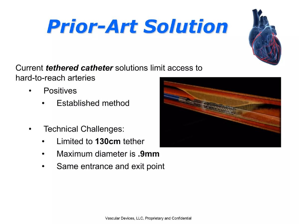 Vascular Devices, LLC pitch deck slide 3 of 19