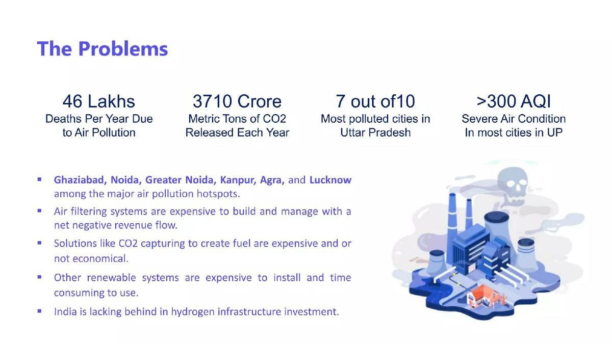 Vayu Eendhan pitch deck slide 3 of 12