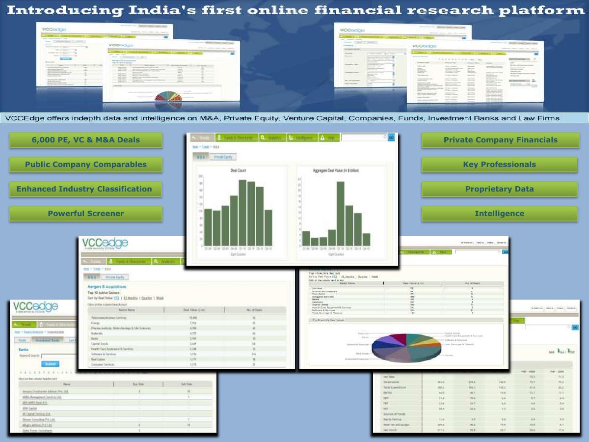VCCEdge (a data service by VCCircle) pitch deck slide 2 of 16