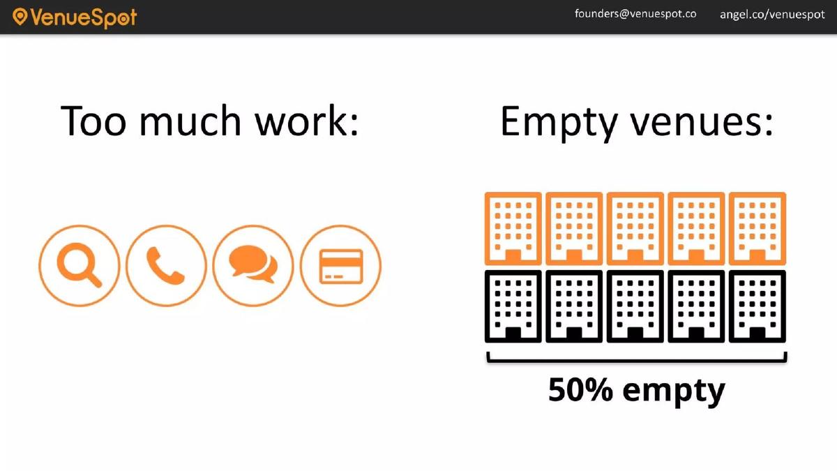VenueSpot pitch deck slide 3 of 11