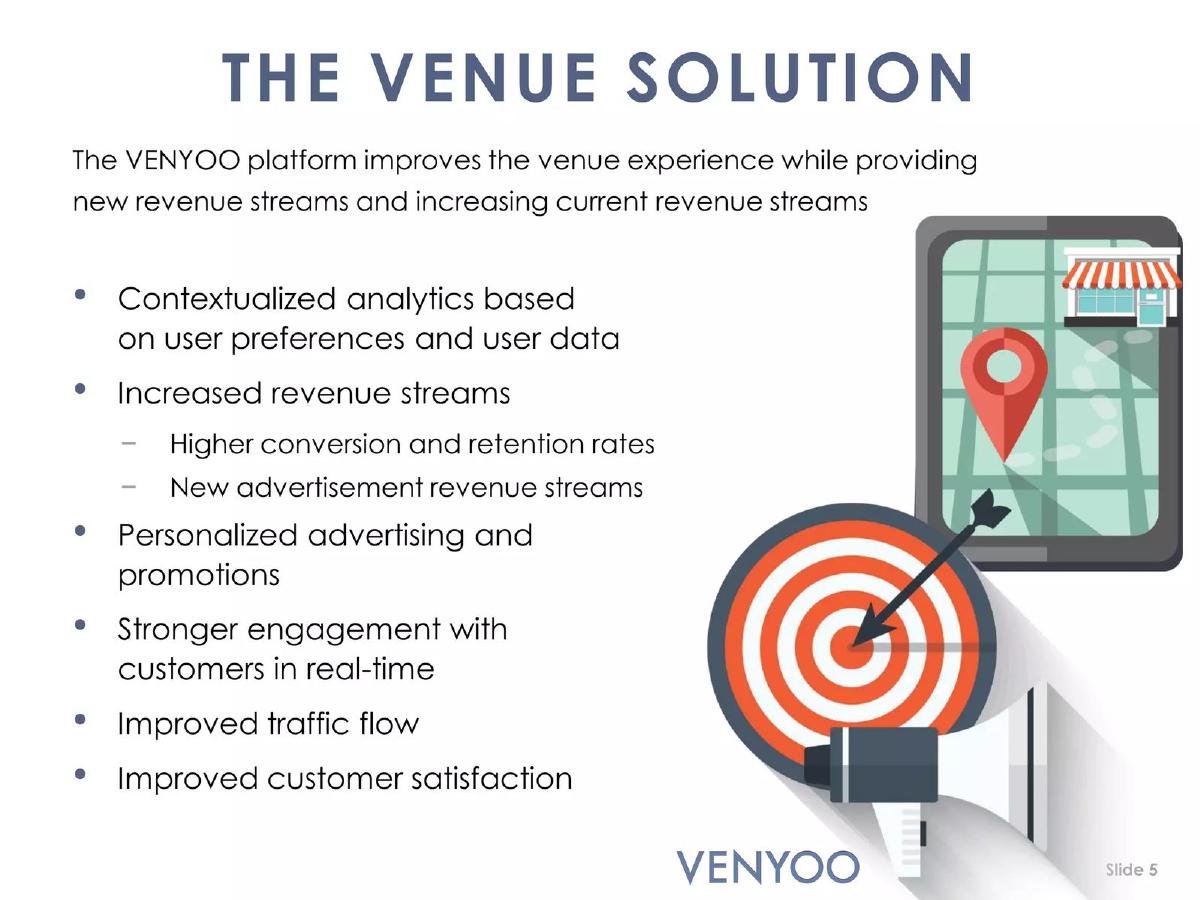 Venyoo pitch deck slide 5 of 14