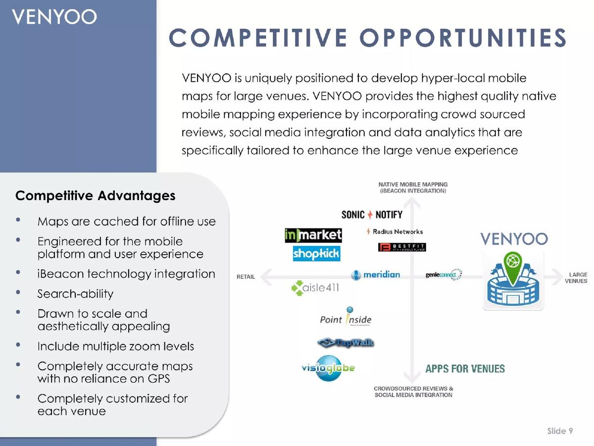 Venyoo pitch deck slide 9 of 14