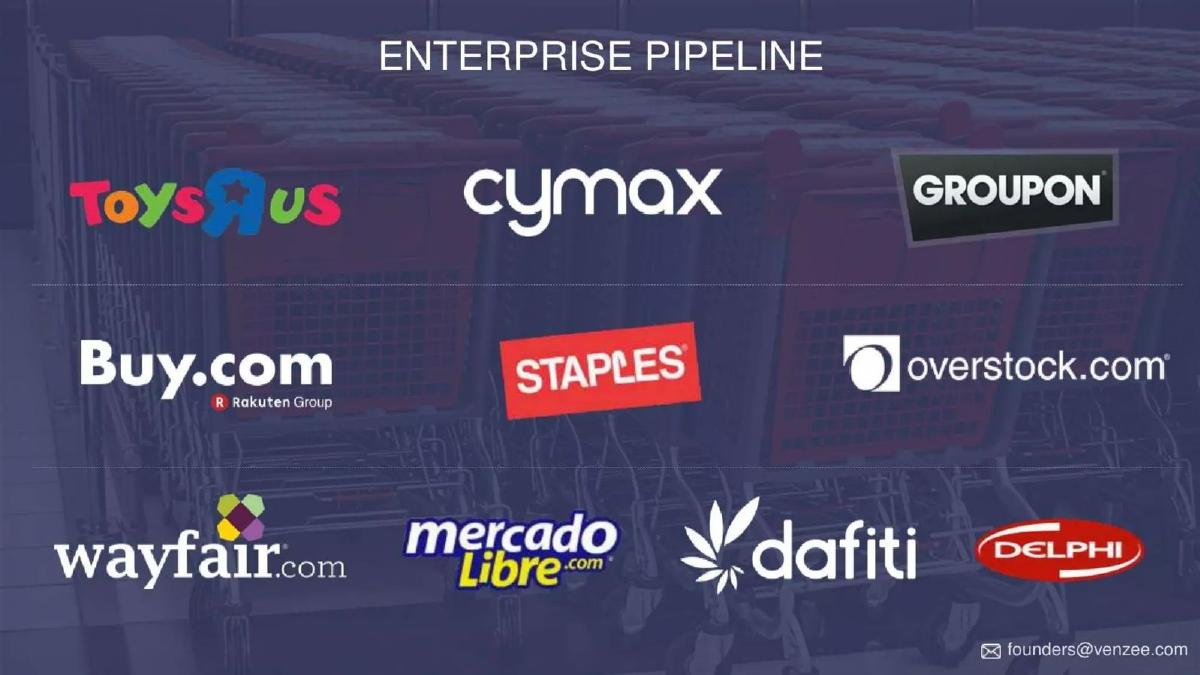 Venzee pitch deck slide 6 of 7