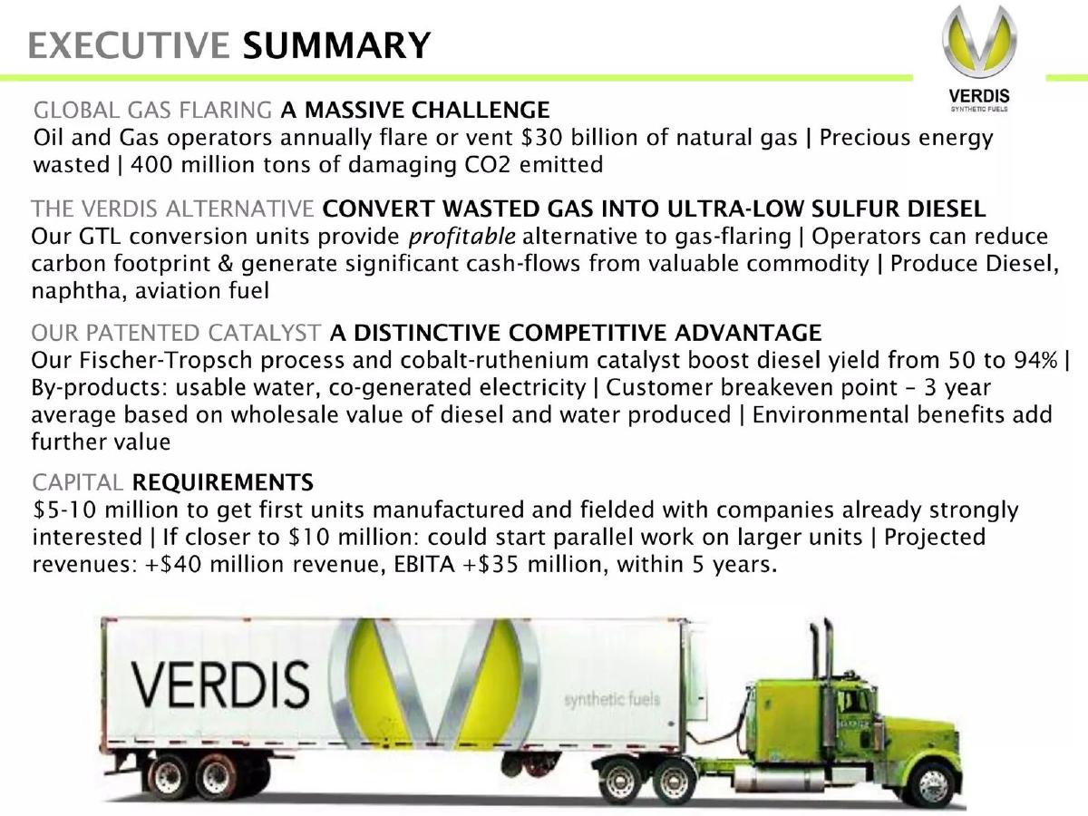 VERDIS Synthetic Fuels pitch deck slide 2 of 47