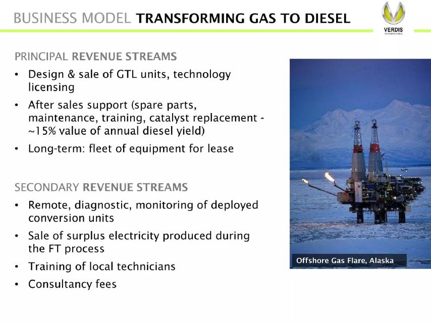 VERDIS Synthetic Fuels pitch deck slide 31 of 47