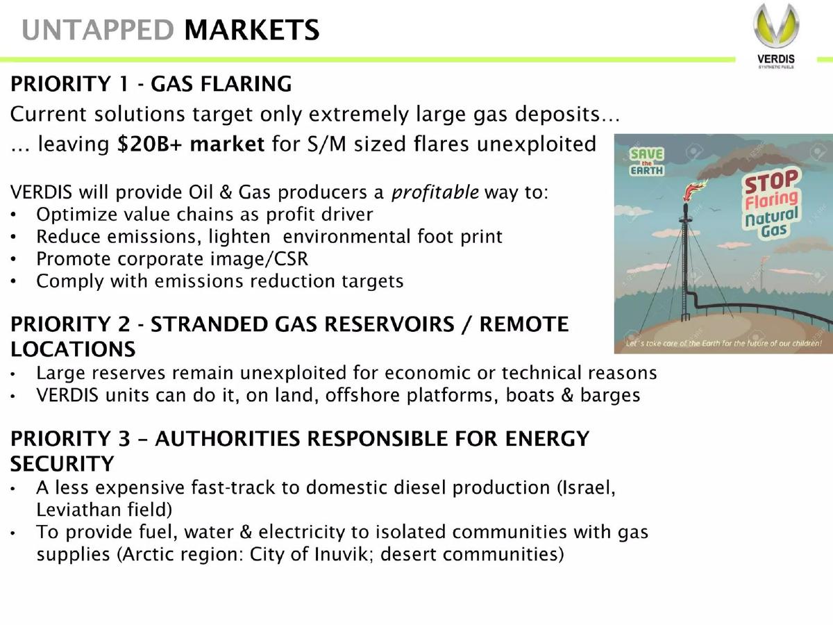 VERDIS Synthetic Fuels pitch deck slide 6 of 47