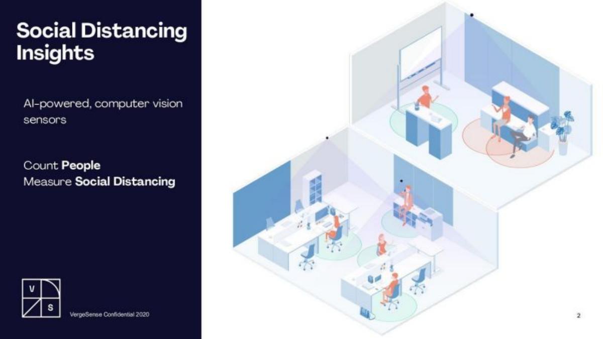 VergeSense pitch deck slide 2 of 12