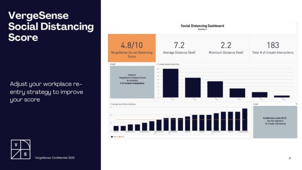 VergeSense pitch deck slide 4 of 12