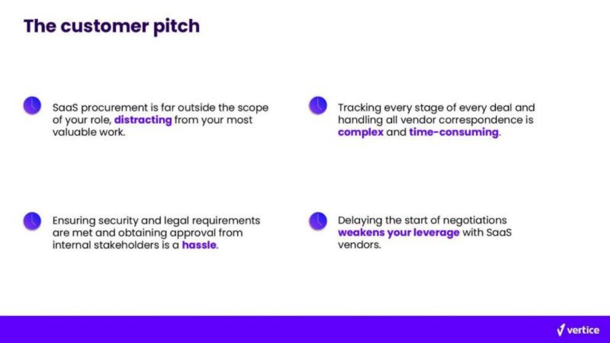 Vertice pitch deck slide 4 of 12