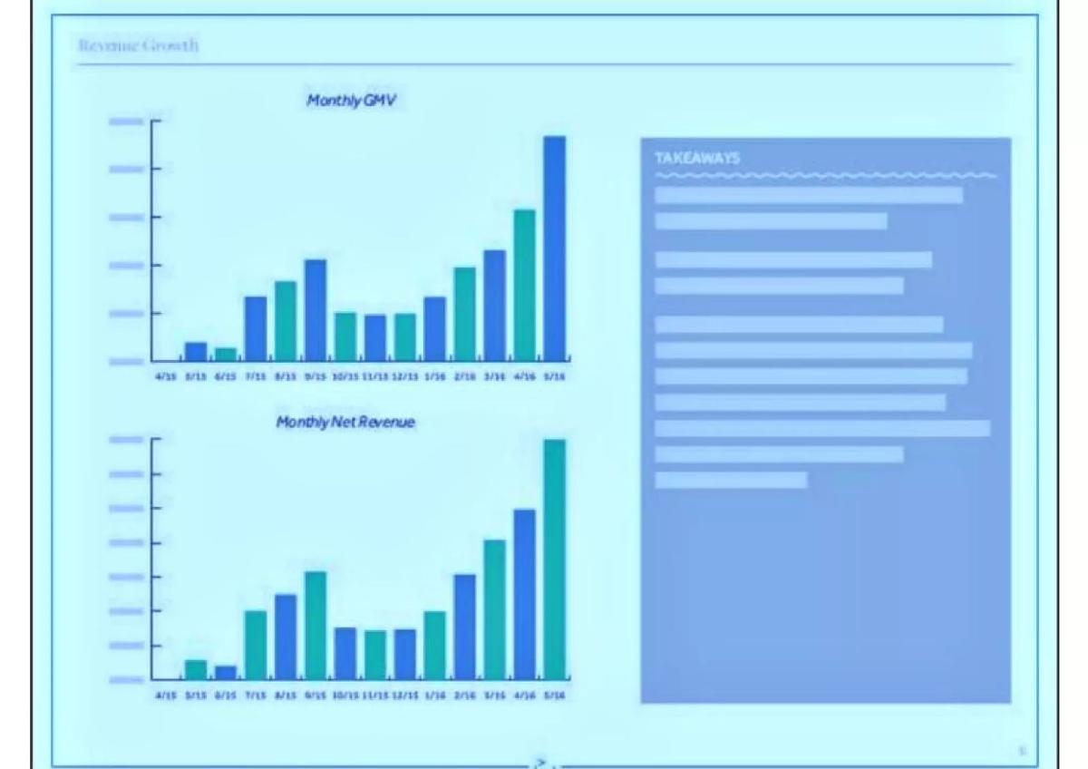 Vettery pitch deck slide 6 of 11
