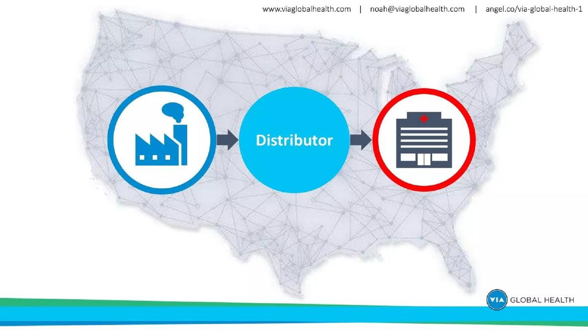 VIA Global Health pitch deck slide 2 of 8