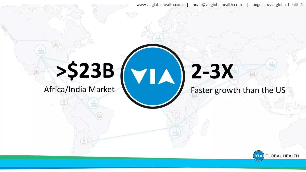 VIA Global Health pitch deck slide 3 of 8