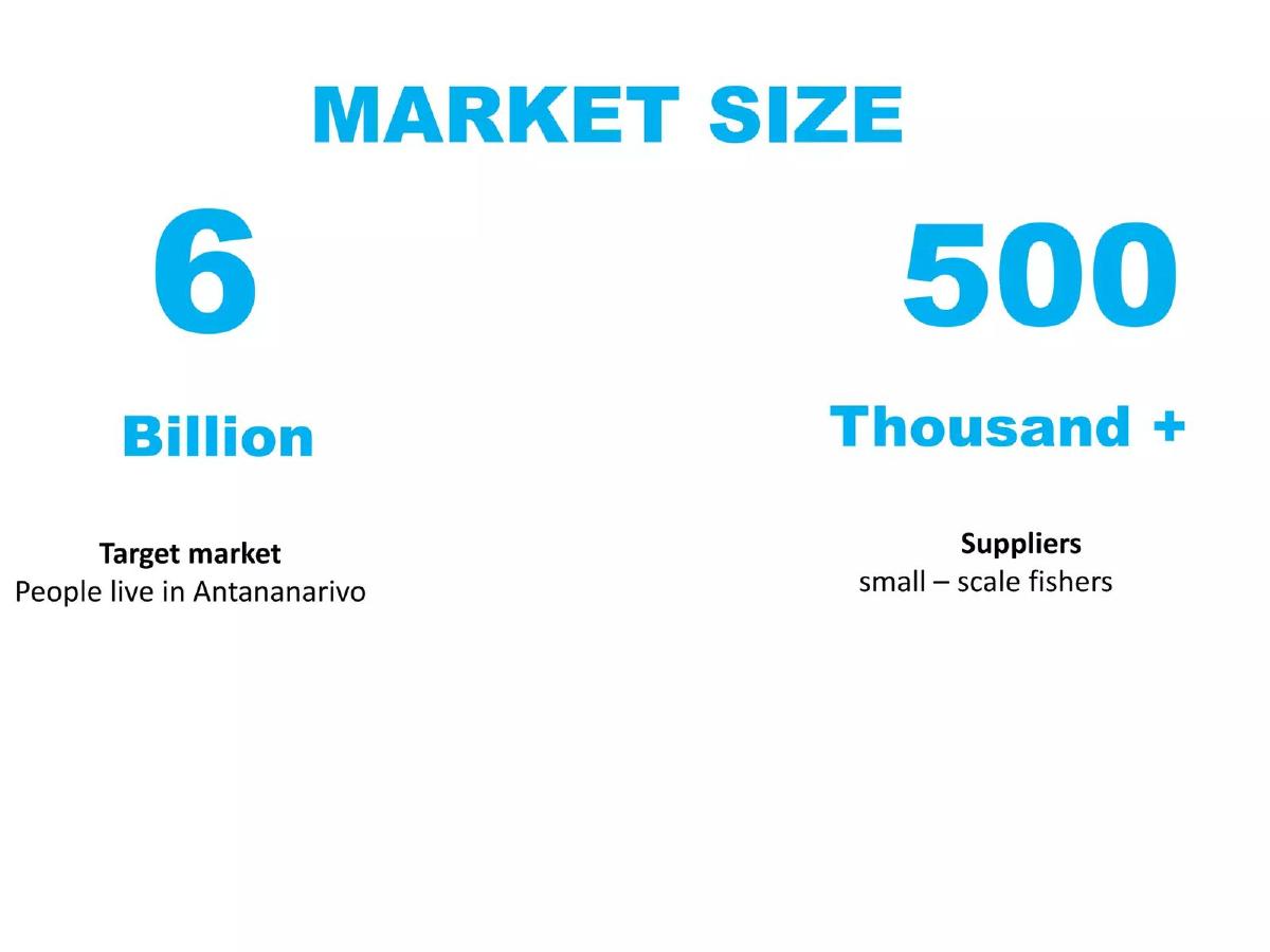 VIAVY FISH SHOP pitch deck slide 5 of 9